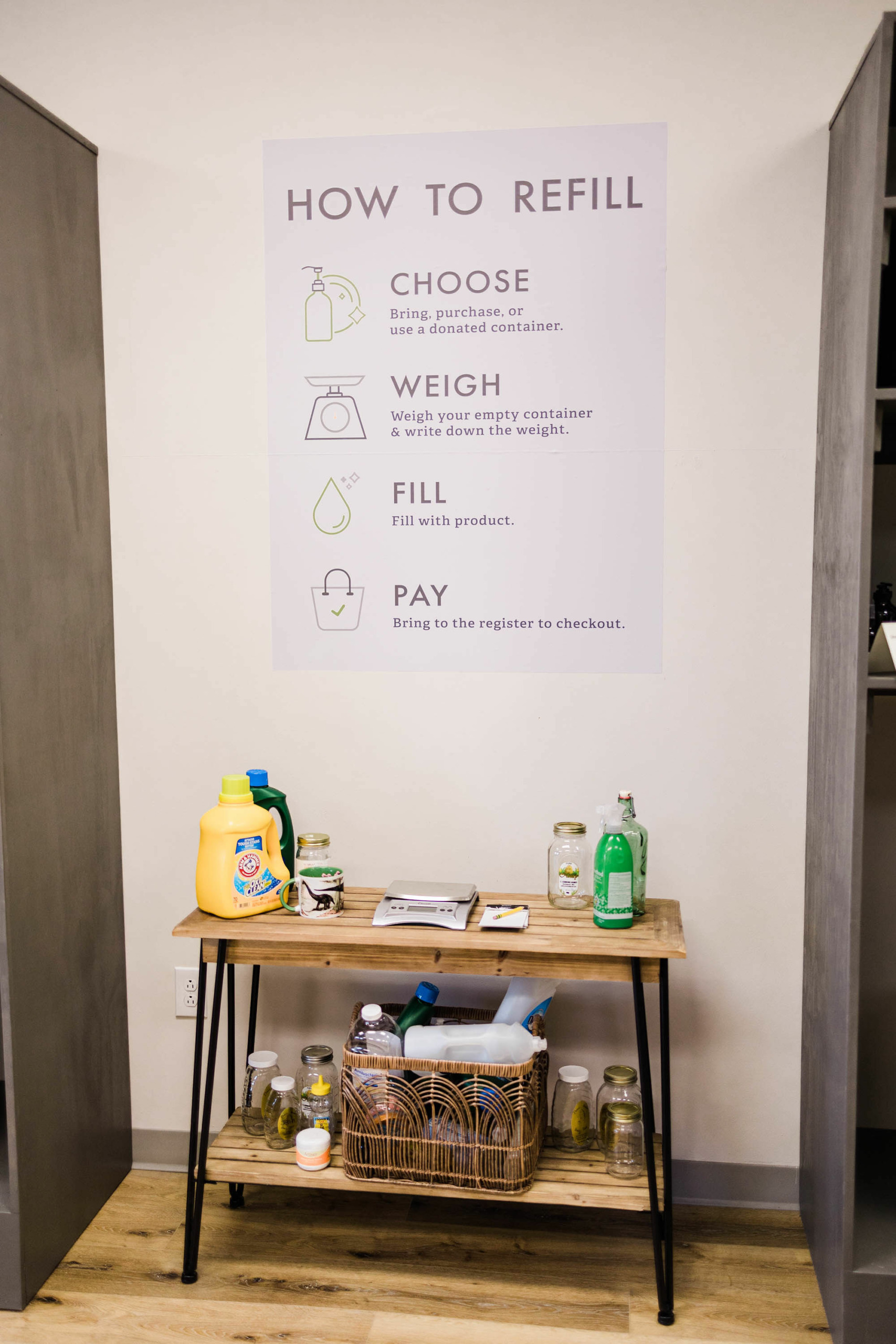 Instruction poster on wall with steps for refilling, including choose, weigh, fill, and pay, above a wooden table with cleaning supplies.